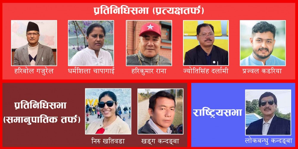 नेपाली कम्युनिष्ट पार्टीद्वारा झापा २ मा उम्मेदवार सिफारिस