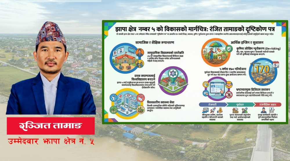 रञ्जित तामाङले गरे झापा ५ को विकासको मार्गचित्र सार्वजनिक