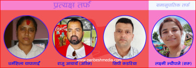 Sajilo Khoj
