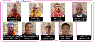 Sajilo Khoj