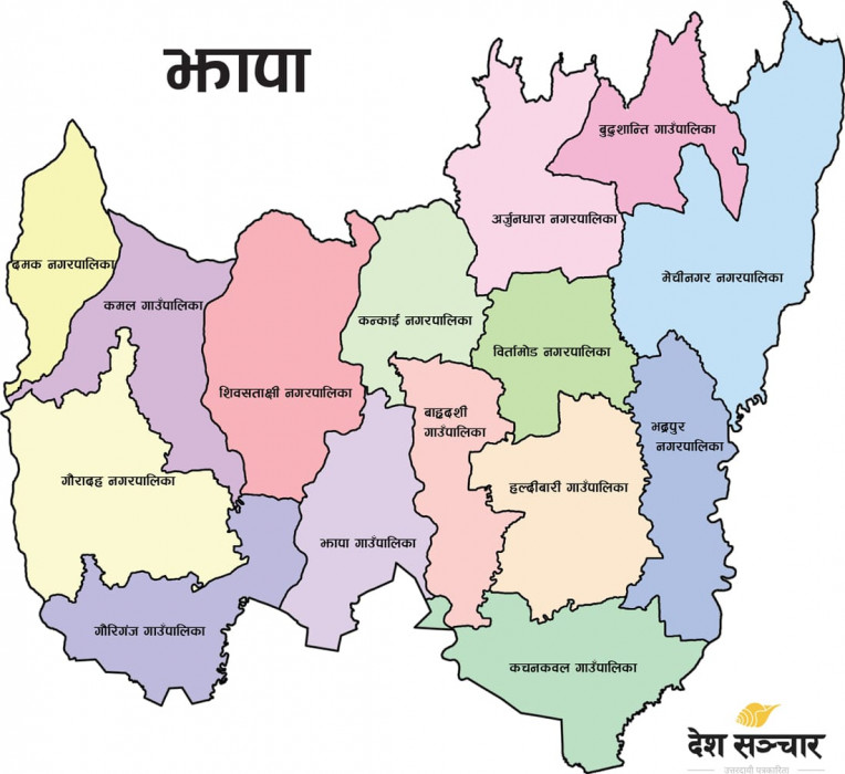 हेर्नुहोस झापाको कुन पालिकामा कति बजेट