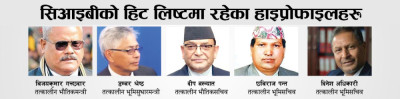 Sajilo Khoj